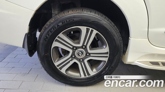 Ssangyong KORANDO из Кореи Encar